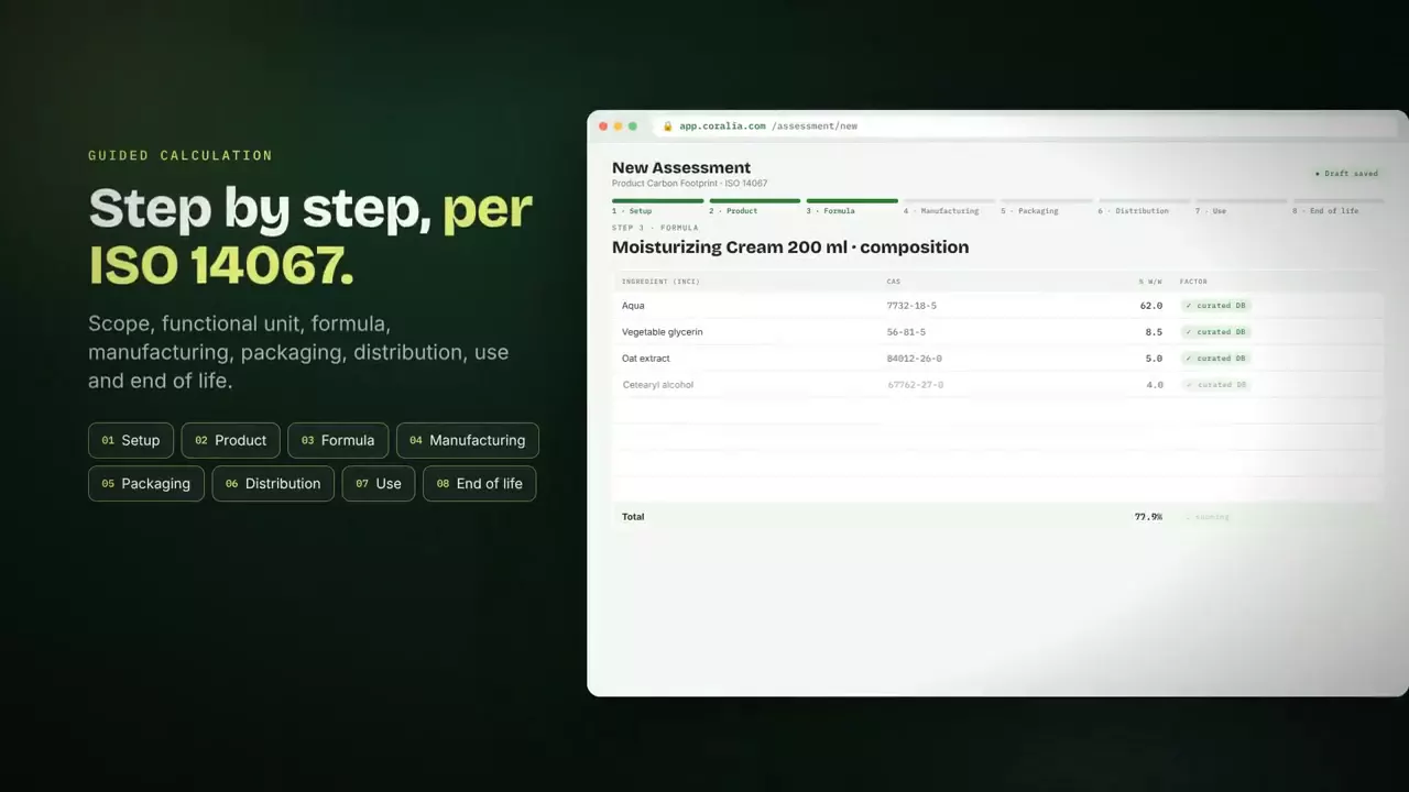 Carbon Footprint Platform: Paso a paso, según ISO 14067.