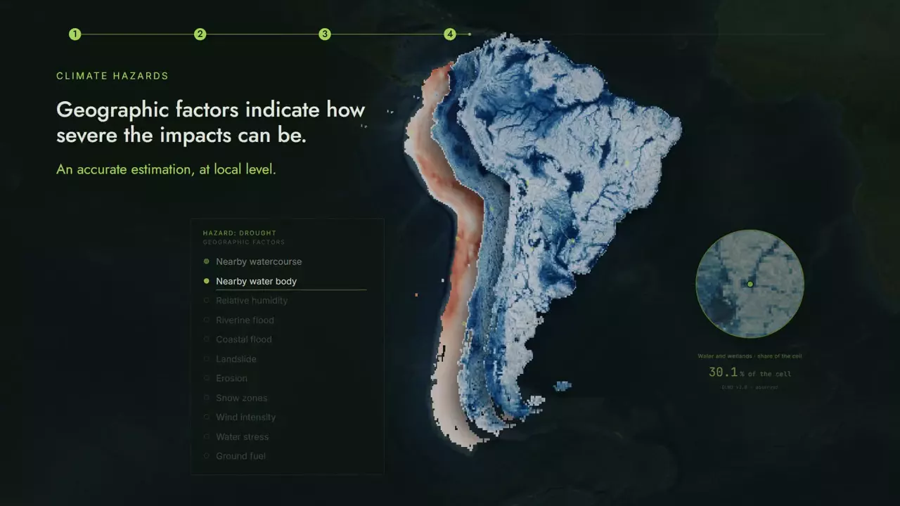 Climate Risk: Qué tan severos pueden ser los impactos.