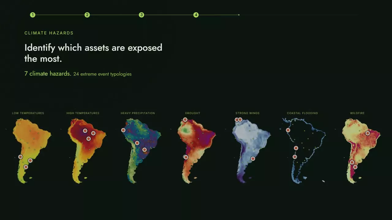 Climate Risk: Qué activos están más expuestos.